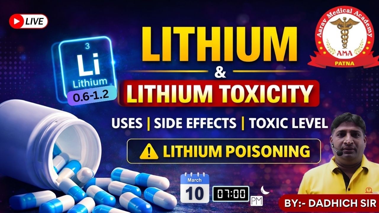 Lithium & Lithium Toxicity | Uses, Side Effects, Toxic Level | Pharmacology | By Dadhich Sir