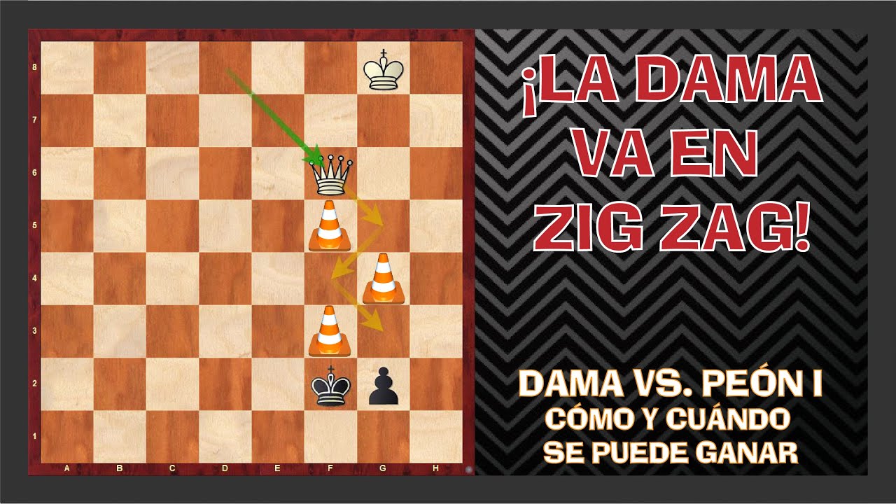 DAMA contra PEÓN en SÉPTIMA ⚡ El MÉTODO ganador 🔍