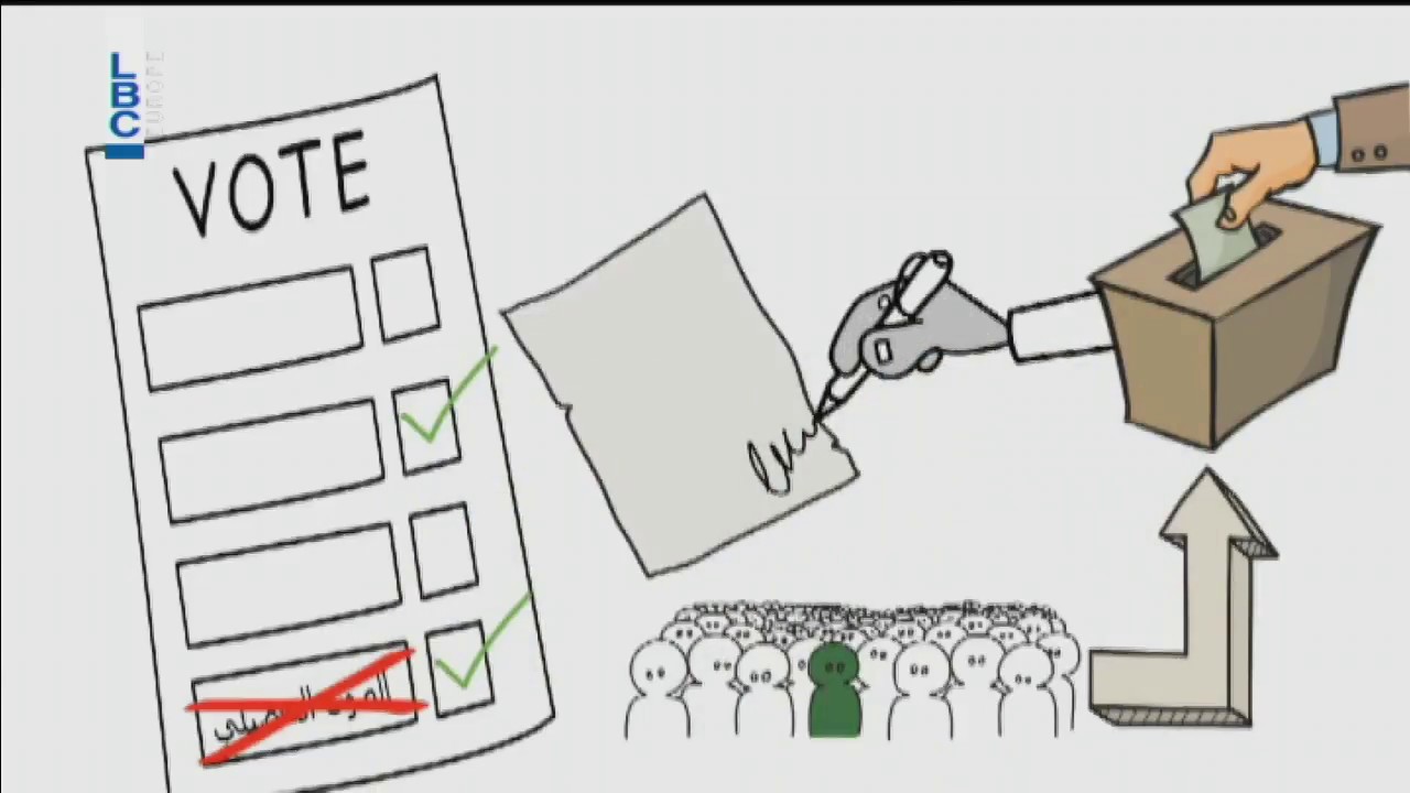 Kalam Ennas - 1/2/2018 - كلام الناس - تقرير: كيف تجري الانتخابات النيابية 2018 في لبنان ؟