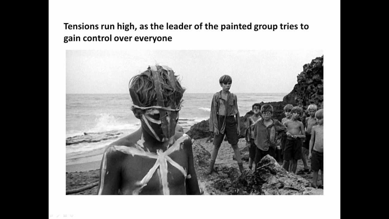 Social Identity Theory