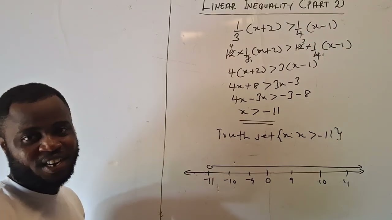 Smart way to handle Inequality : Part 2