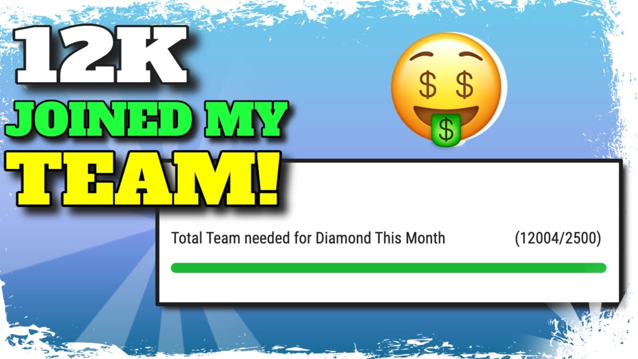 LiveGood Team's Explosive Growth: 5K Members in 1 Week & 12K on my team!