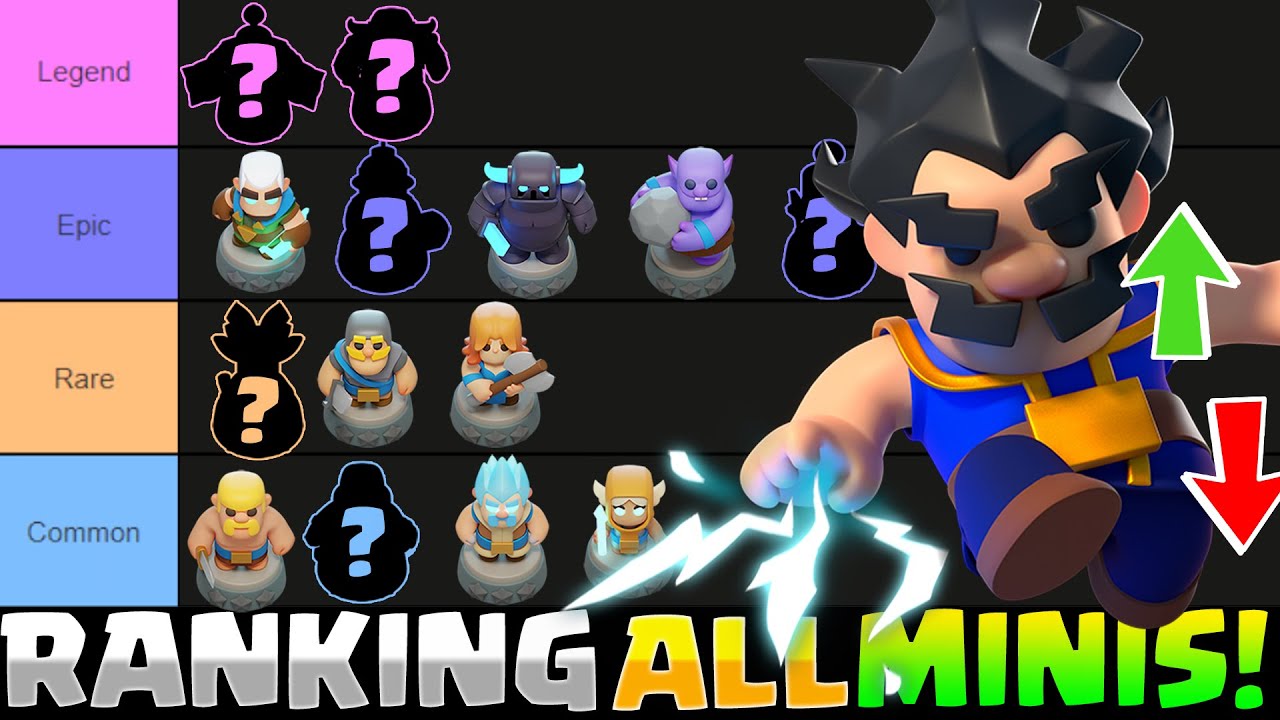 Clash Mini Tier List | Best and Worst Minis [Gameplay]