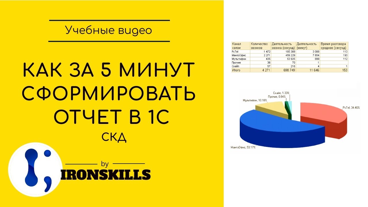 Как за 5 минут сформировать отчет в 1С. Способ № 2 (СКД)