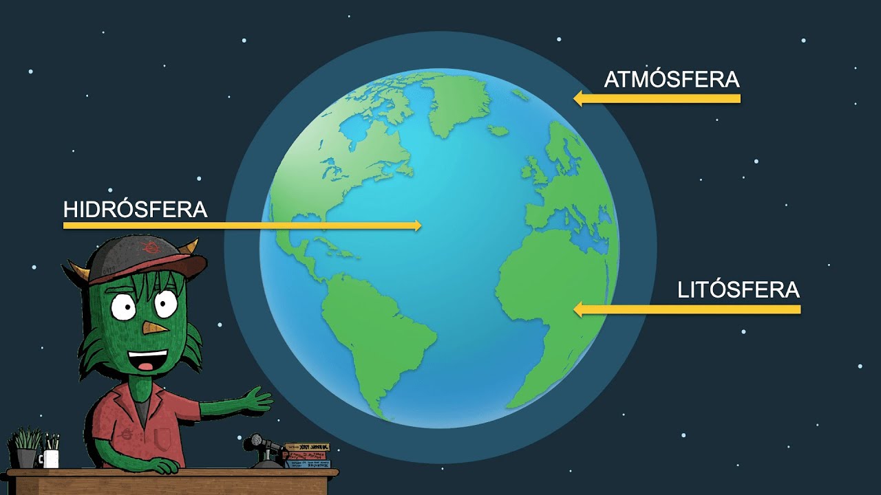 ATM&Oacute;SFERA, HIDR&Oacute;SFERA y LIT&Oacute;SFERA para NI&Ntilde;OS
