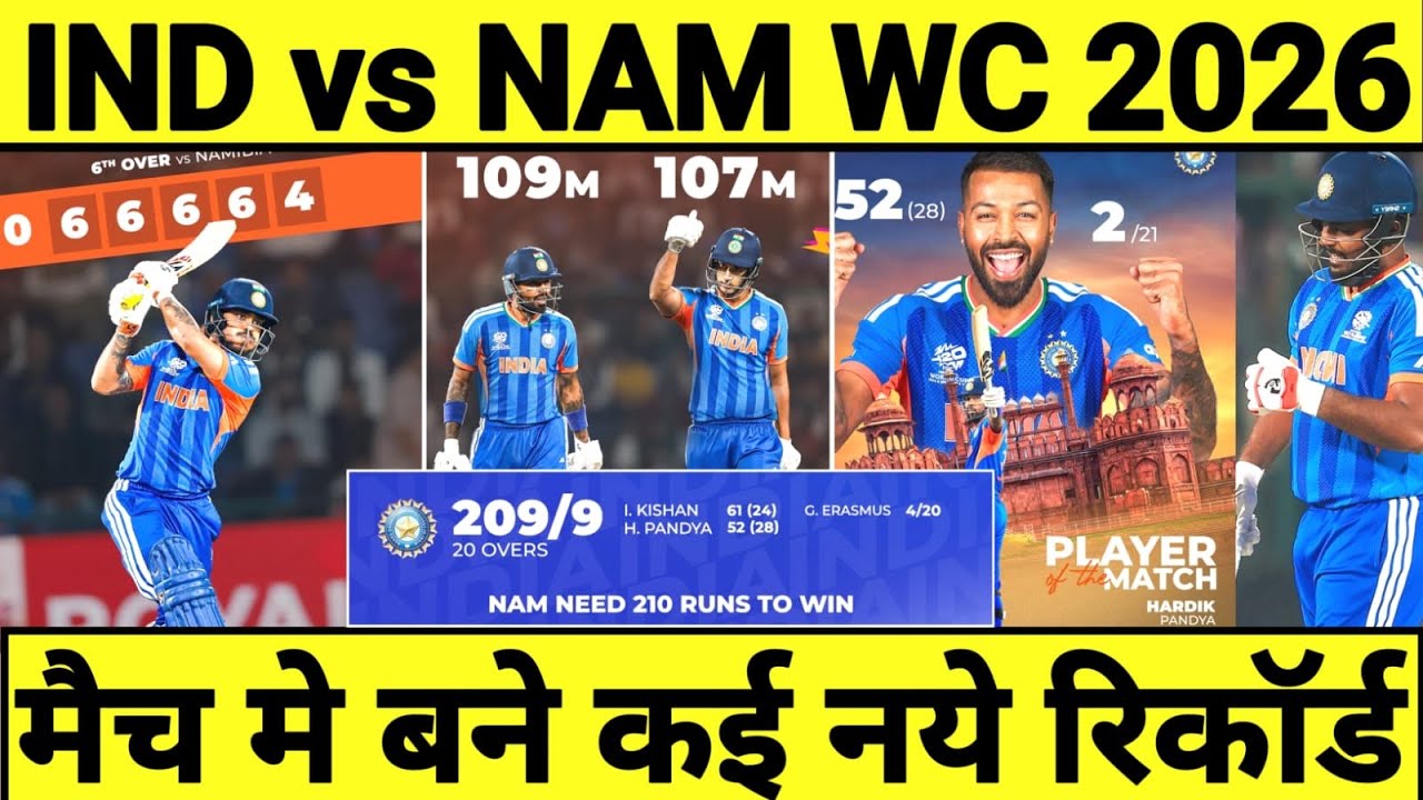 IND vs NAM 2026 World Cup Review – India’s Dominant Performance Explained