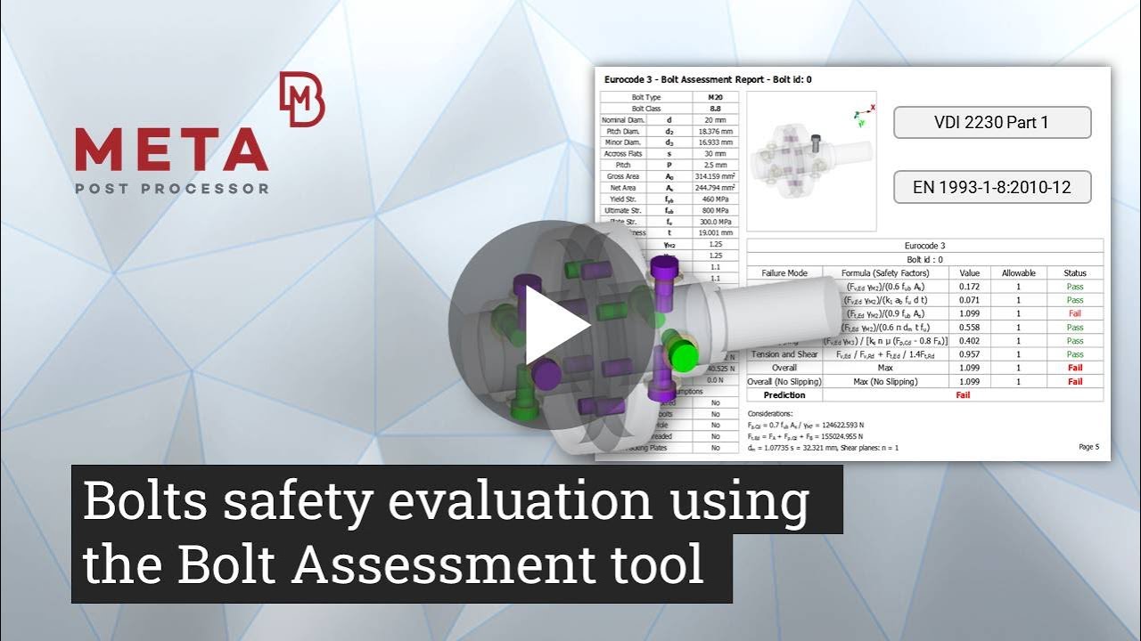 Bolts safety evaluation using the Bolt Assessment tool