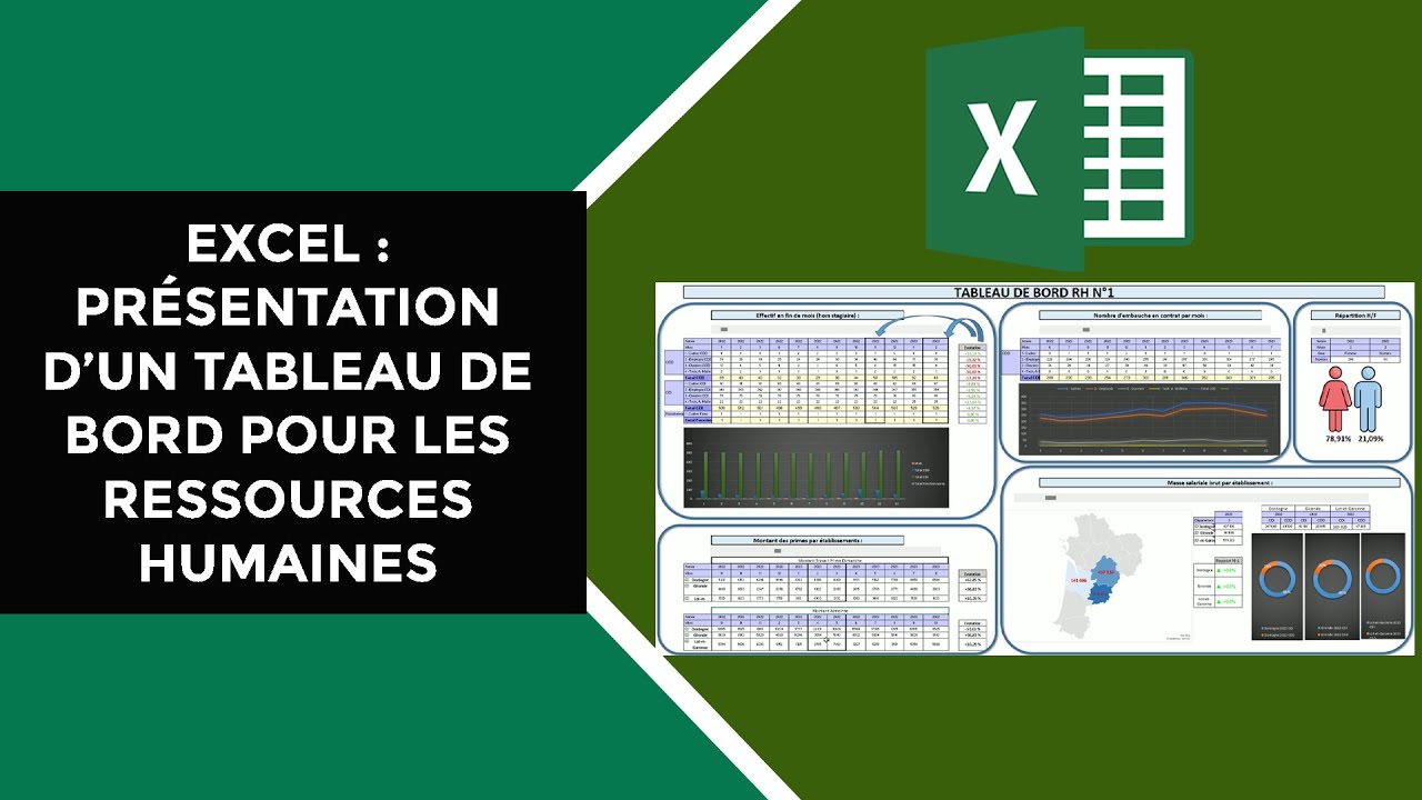 Excel : Présentation d'un Tableau de bord Rh