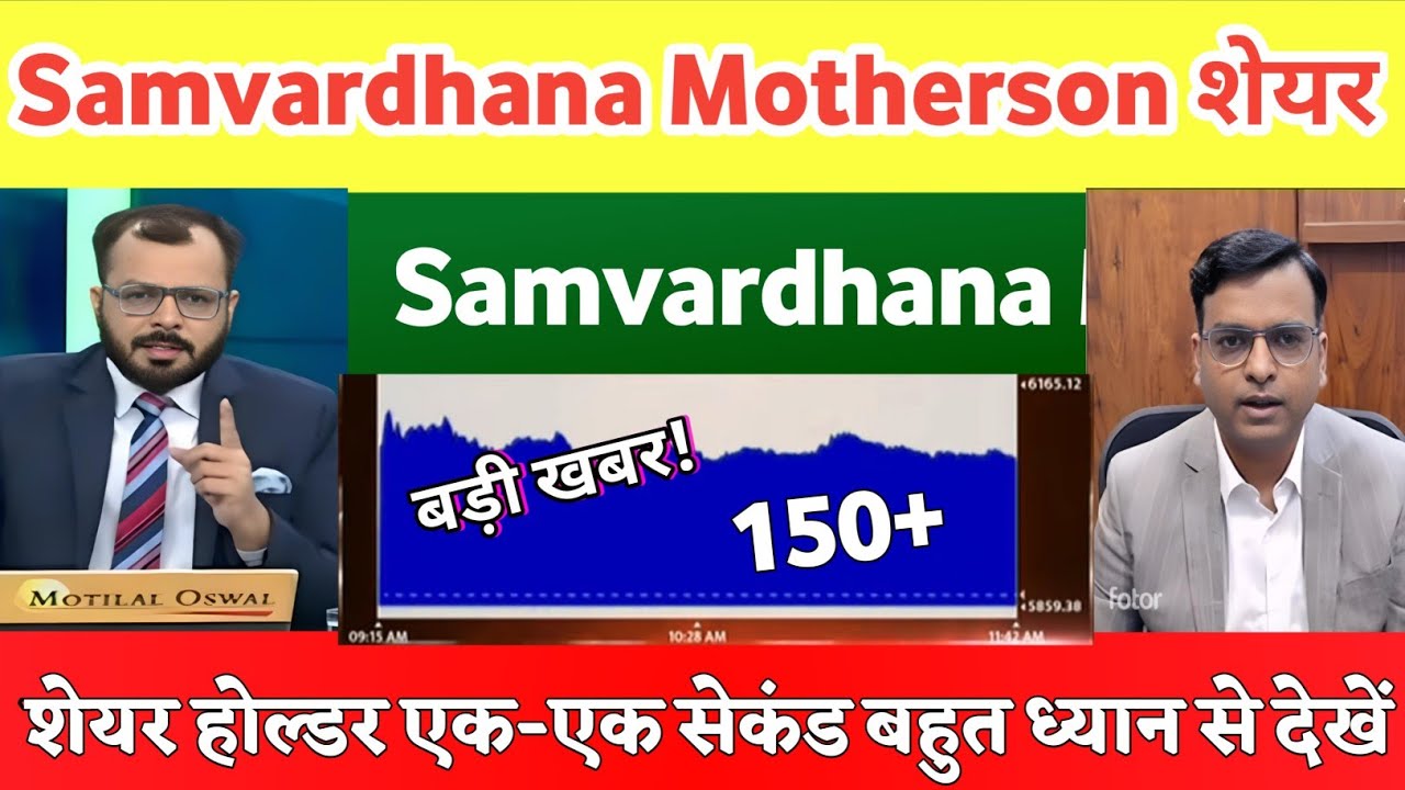 Motherson sumi latest news |  Samvardhana motherson Sumi share news, Analysis 11 February 2026