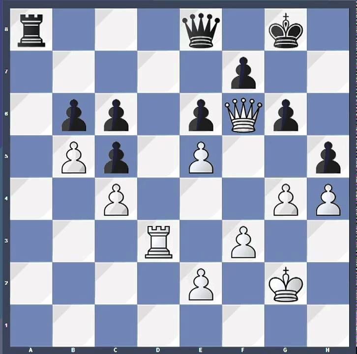 Silman Thinking Technique #1