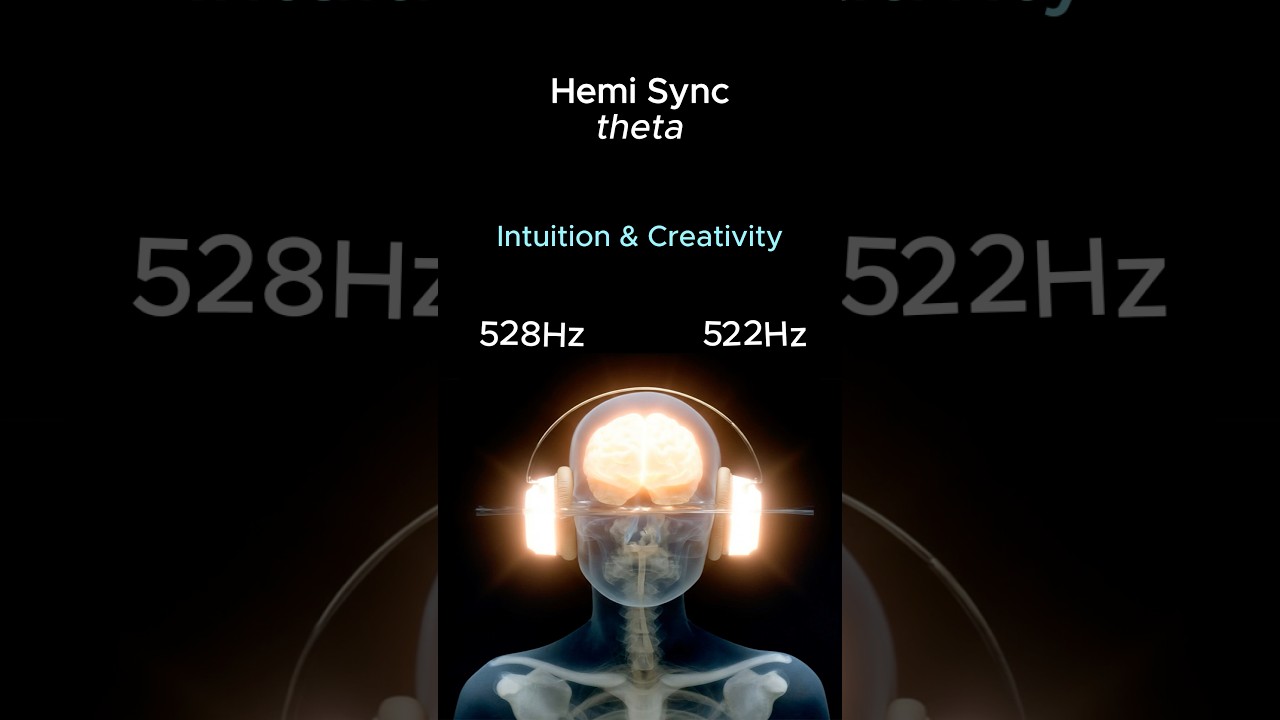 Binaural Theta &bull; Aura Sounds (Intuition and Creativity)
