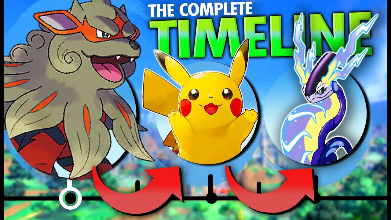 This is the Complete Pokemon Timeline