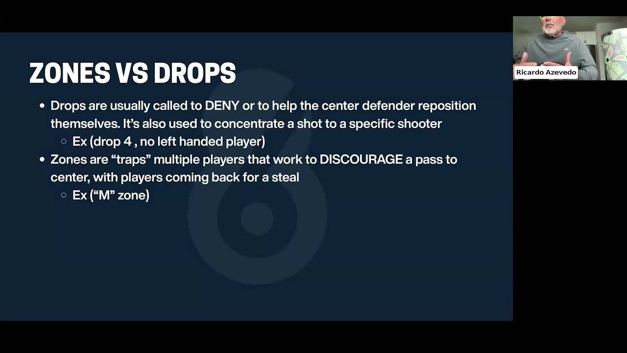 Defending in front of the goal and Zone/Press Recognition