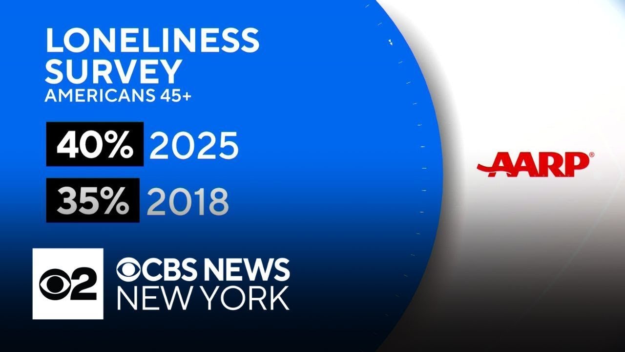 More Americans over age 45 struggling with loneliness, AARP survey finds
