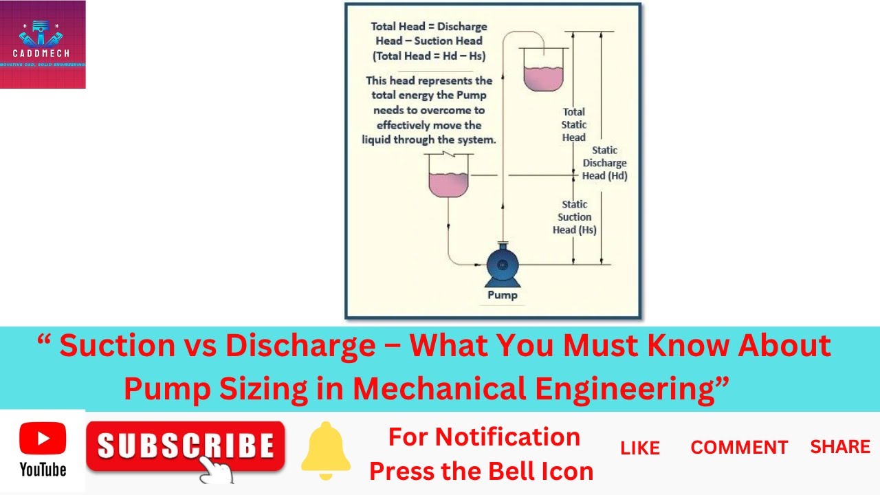 Suction vs Discharge  Pump Sizing Secret