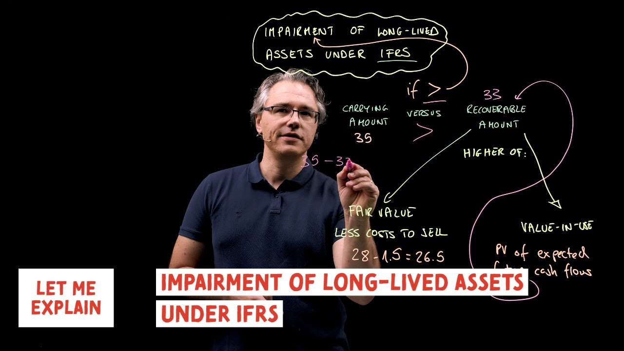 Impairment of long-lived assets under IFRS (for the @CFA Level 1 exam)