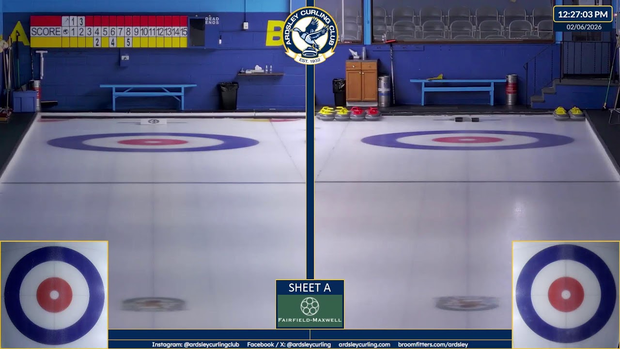 Friday Morning (Ice House Gang) League - Sheet A - 2026-02-06
