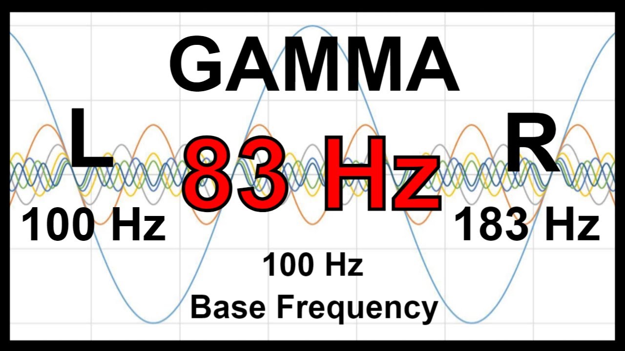 83 Hz Pure BINAURAL Beat 🛑 GAMMA Waves [100 Hz Base Frequency]