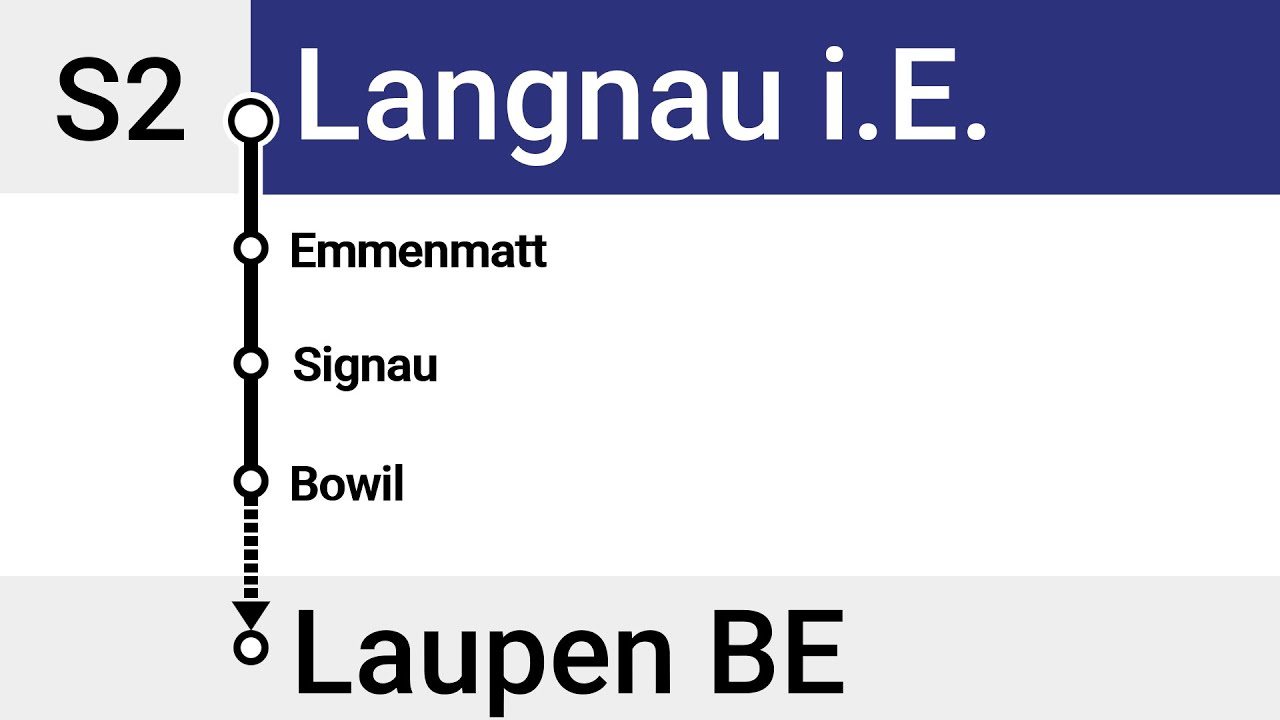 BLS Ansagen » S2 Langnau i.E. — Laupen BE (2023) | SLBahnen