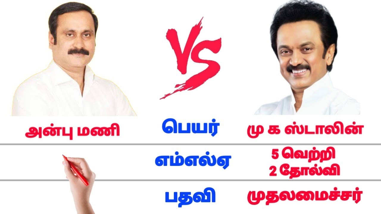 ஸ்டாலின் 🆚 அன்புமணி ராமதாஸ் Comparison | Stalin vs anbumani ramadoss | politics speech latest
