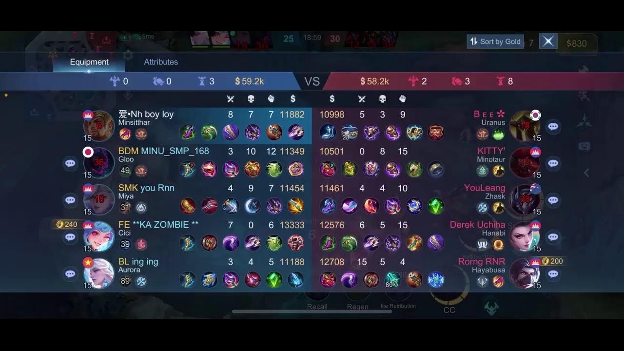 Solo rank tt hx pm