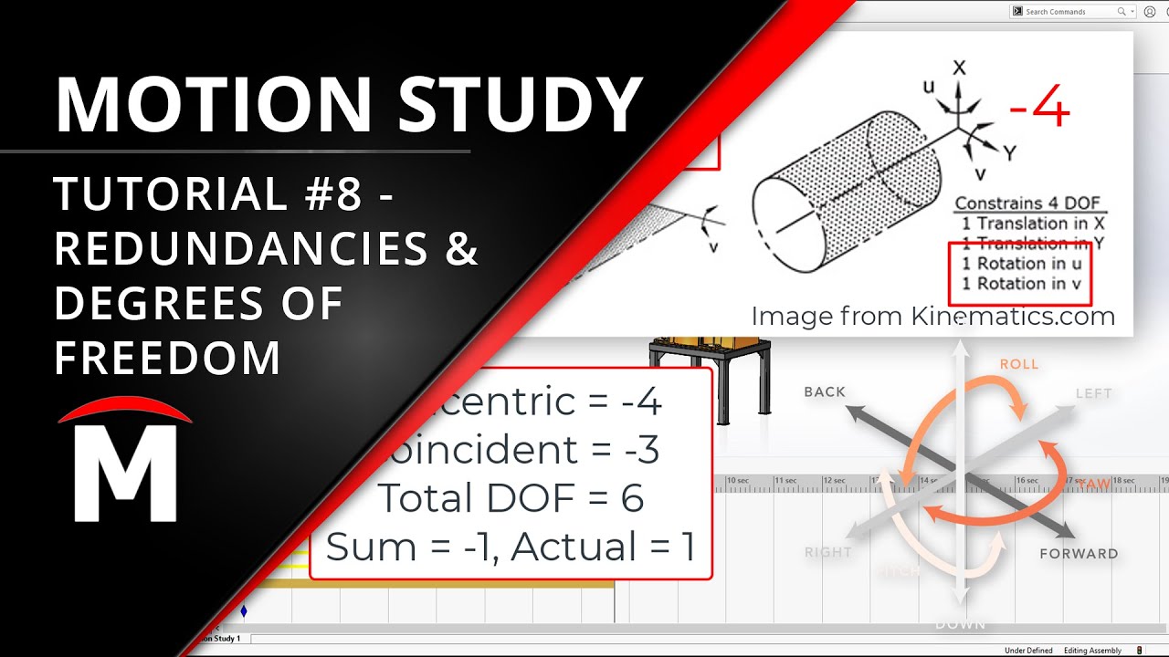SOLIDWORKS Motion Tutorial Series #8 - Redundancy & Degrees of Freedom