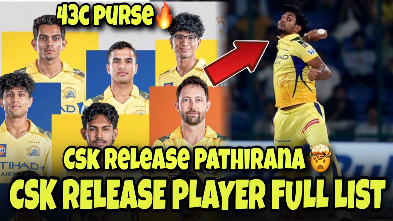 CSK Release Player Full List 🔥 CSK Release Maheesha Pathirana 😨 CSK IPL 2026