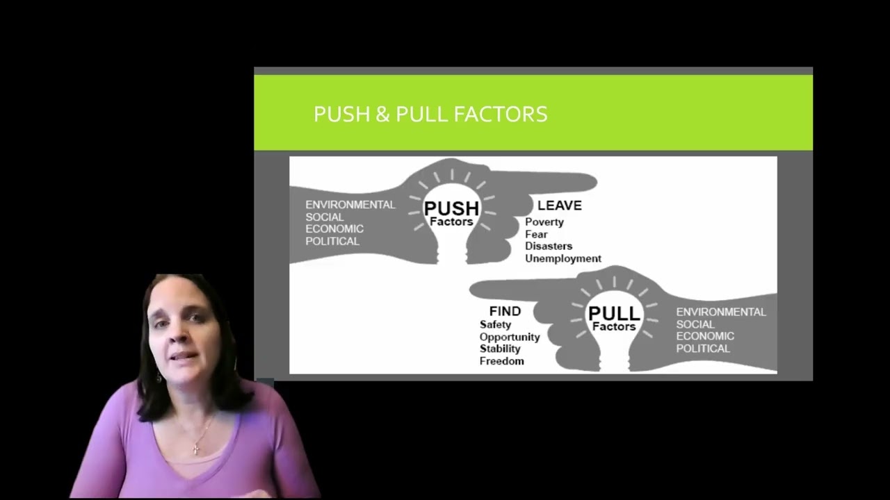 Immigration: Then and Now Part I