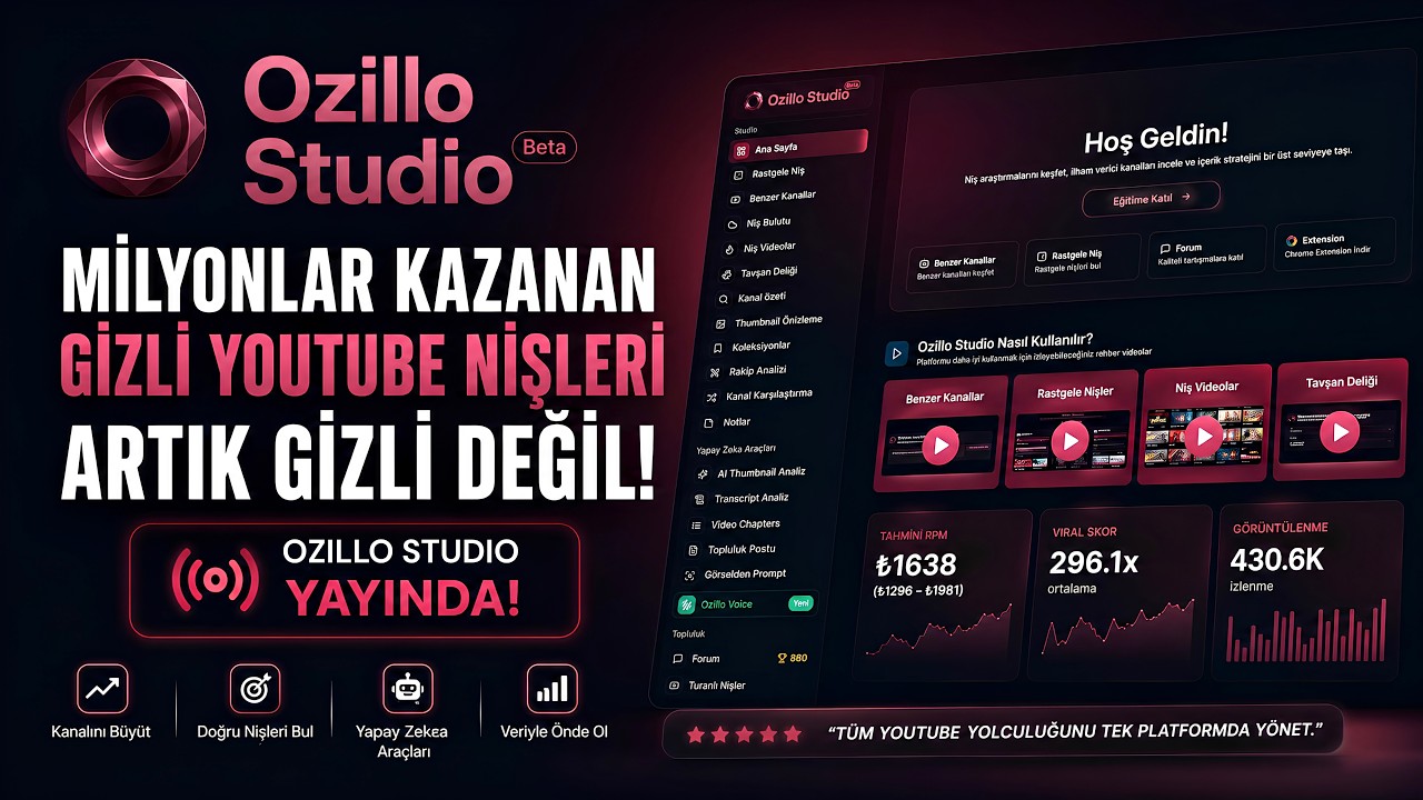Milyonlar Kazanan Gizli YouTube Nişleri Artık Gizli Değil! Ozillo Studio Yayında!