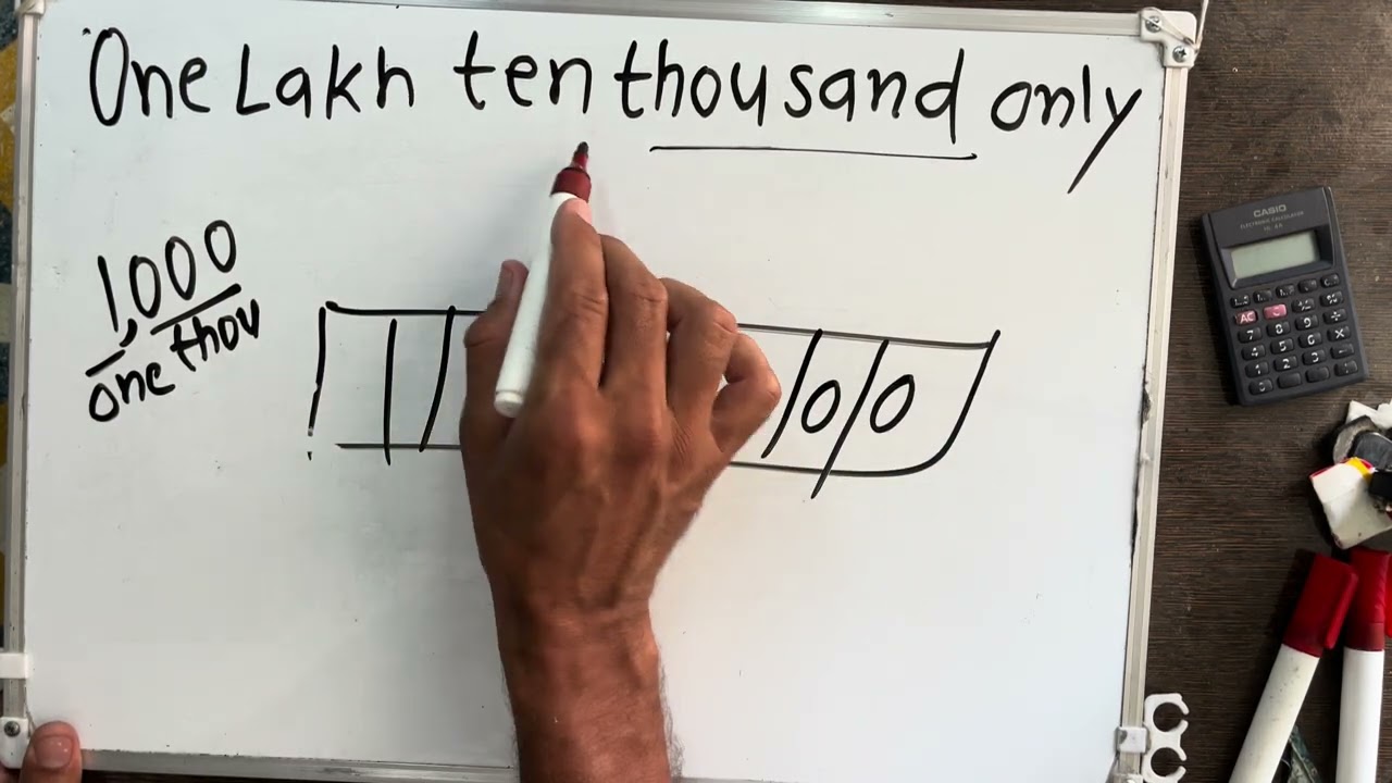 one lakh ten thousand rupees in numbers | 110000 Number Spelling Hindi English mein