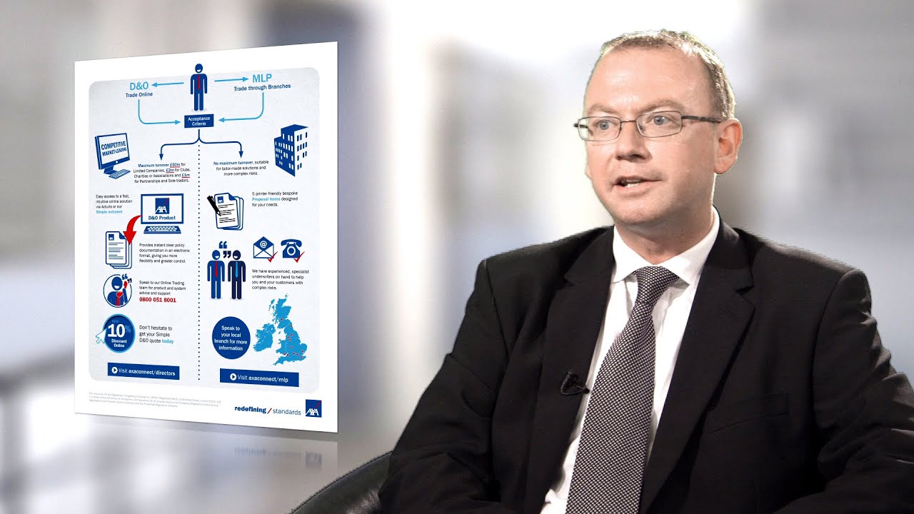 AXA&rsquo;s market-leading Management Liability Insurance