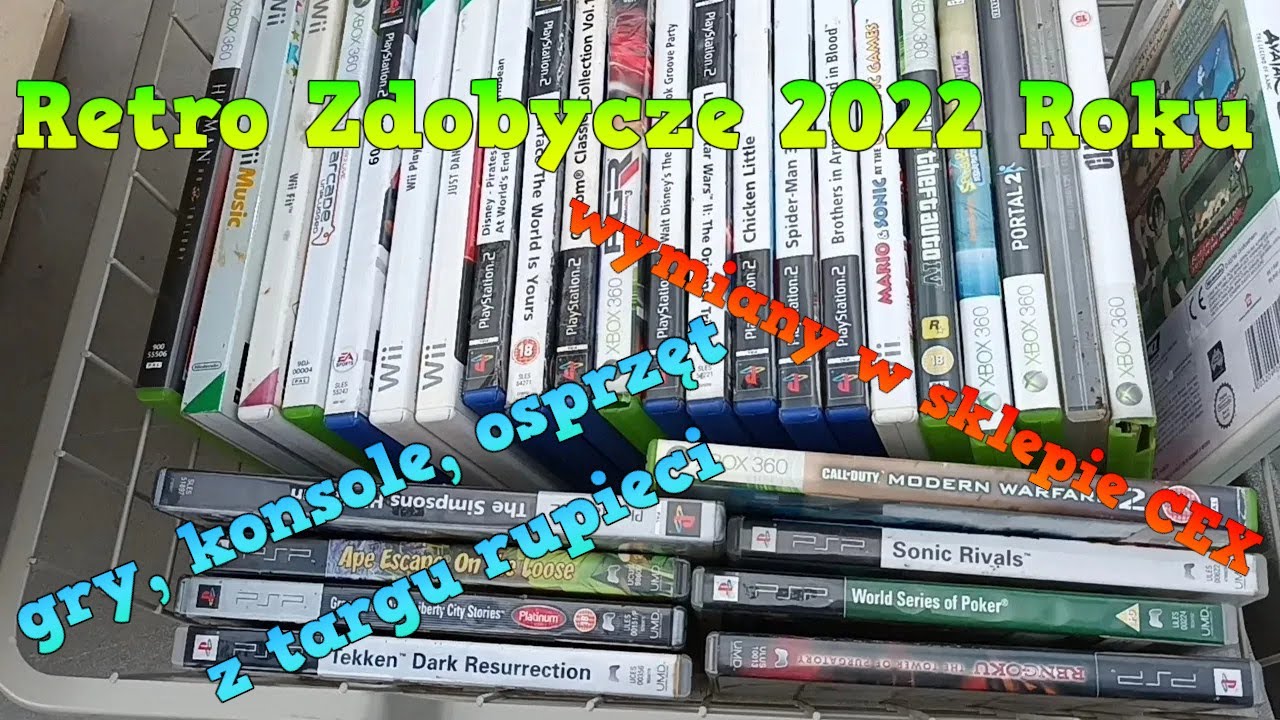 Przegląd wszystkich retro znalezisk 2022 roku