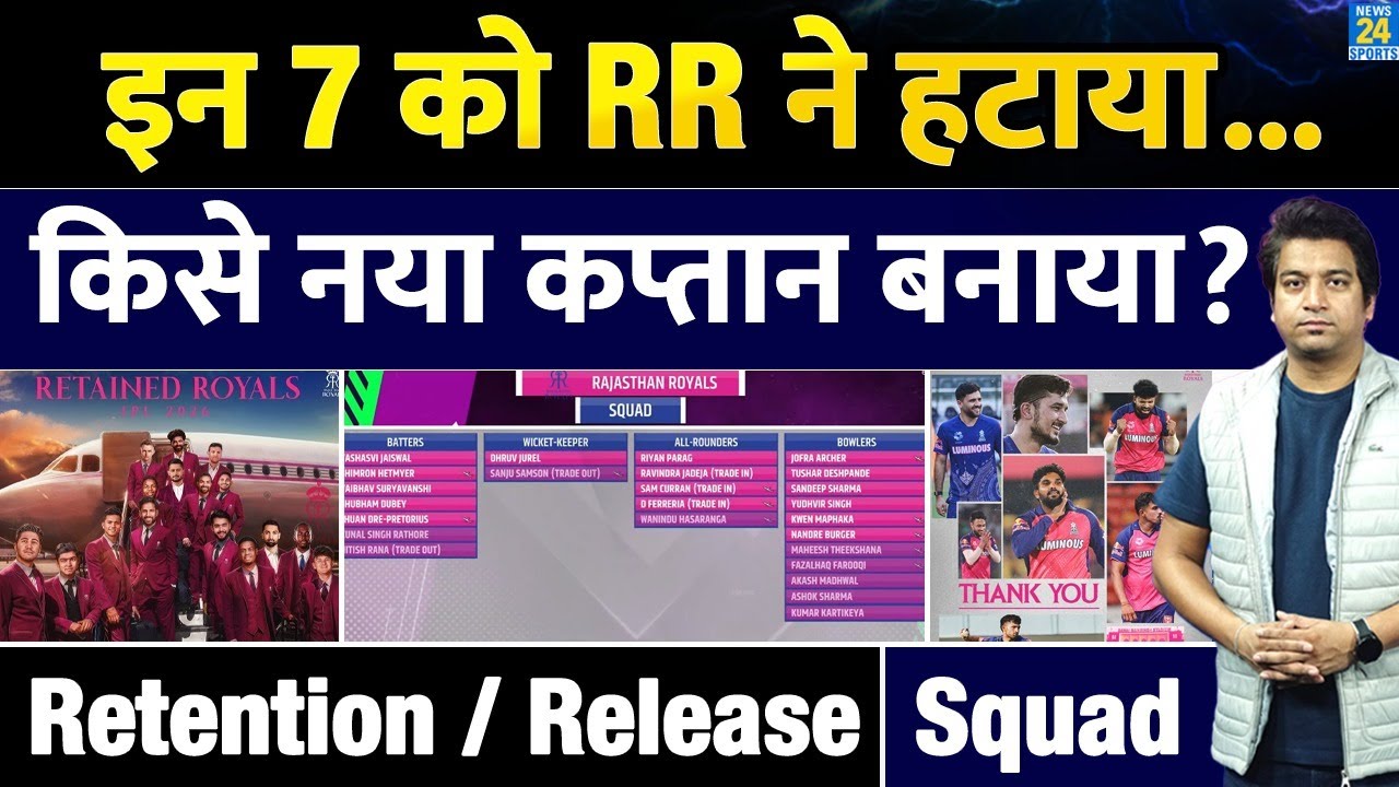 IPL RR Retention Full List| Ravindra Jadeja|  Jaiswal| Squad| Release Player| Full List| IPL 2026