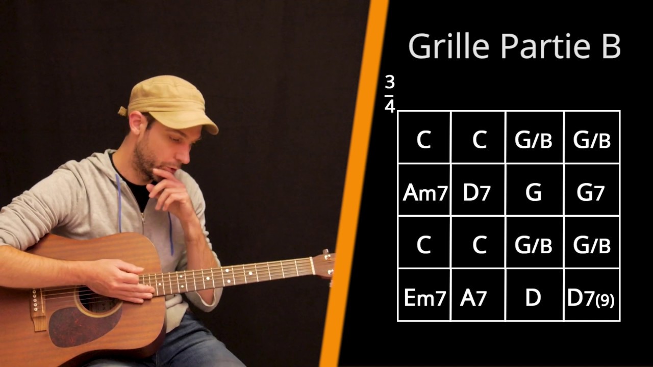 Cours guitare Chanson Française LA BALLADE IRLANDAISE / Bourvil