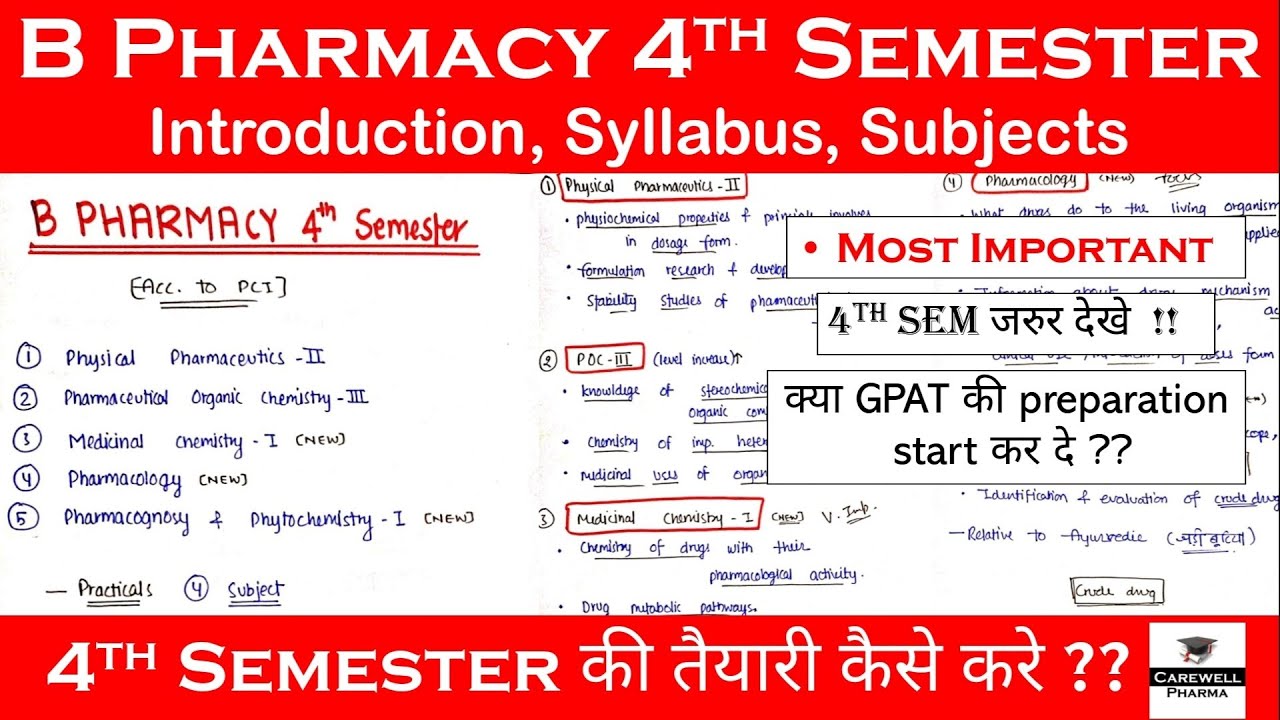 b pharmacy 4th semester || Introduction | Strategy | Syllabus | How to prepare | Carewell Pharma