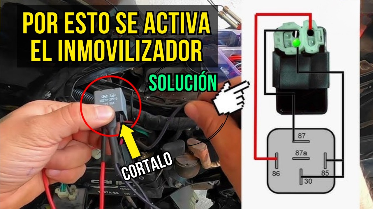 Tu Auto NO Arranca y el Escáner No Dice Nada 😨 | POR ESTO ESTA BLOQUEADO!!