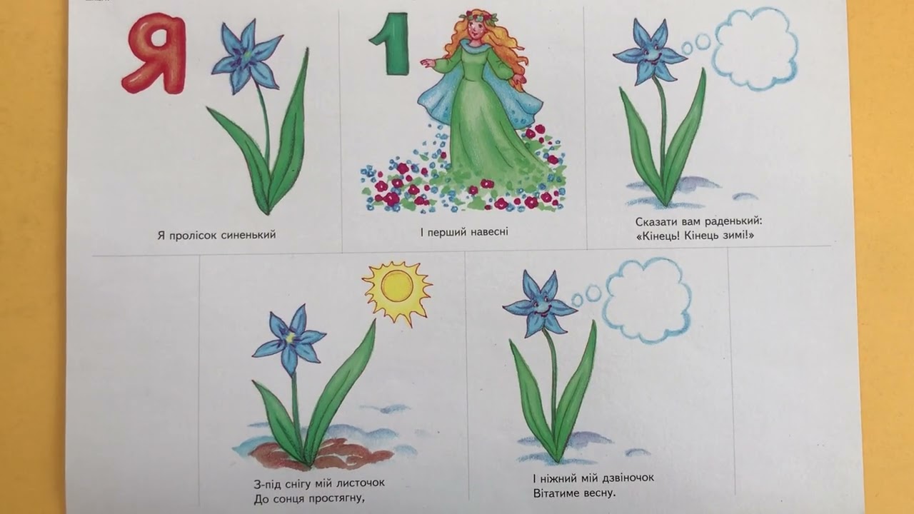 Розвиток мовлення . Вивчення вірша К. Перелісна «Пролісок». Середня група.