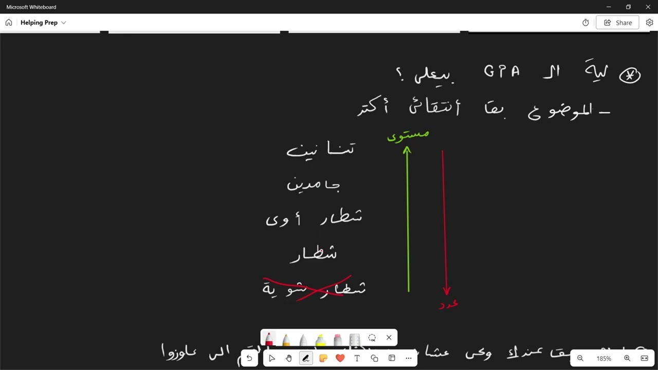 إزاي تخش القسم اللي نفسك فيه لو محددوا؟ كلية الهندسة جامعة الاسكندرية