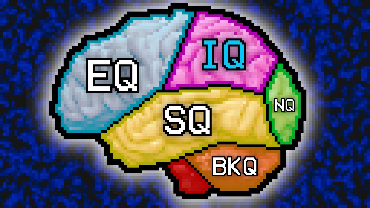 Как улучшить каждый тип интеллекта