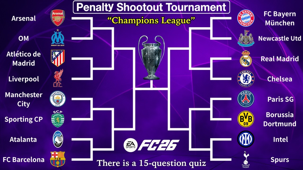 2025/26 Champions League Simulated Using ONLY Penalty Shootouts!