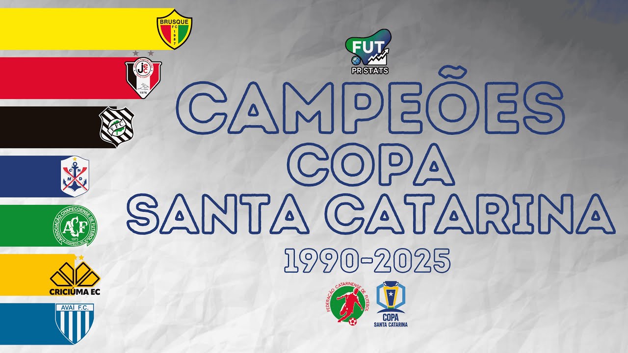 Campeões da Copa Santa Catarina (1990-2025)