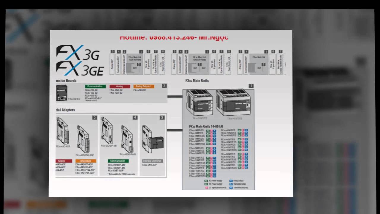 FX3GE-24MT/ESS PLC FX3GE-24MT/ESS gi&aacute; tốt nhất 0988413246 - Mr.Ngọc.
