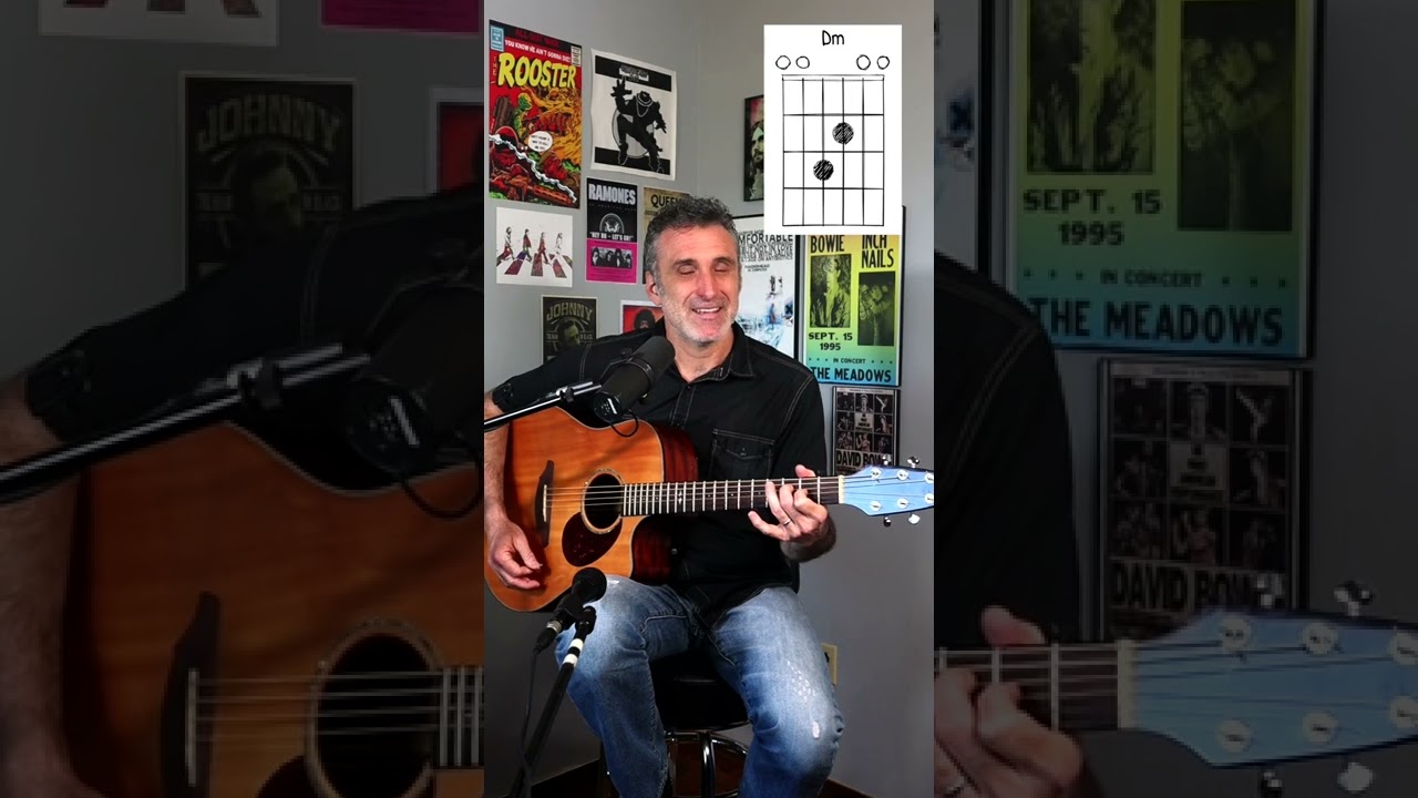 9 аккордов DADGAD для начала