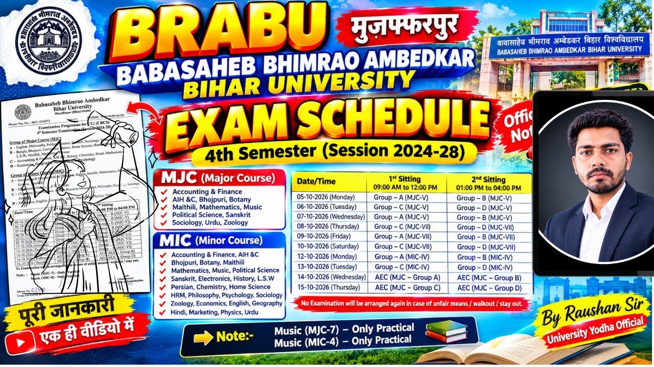 🔴BRABU UG 4th Semester Exam Schedule 2026 जारी | Session 2024-28 | MJC MIC AEC Exam Date | BRABU