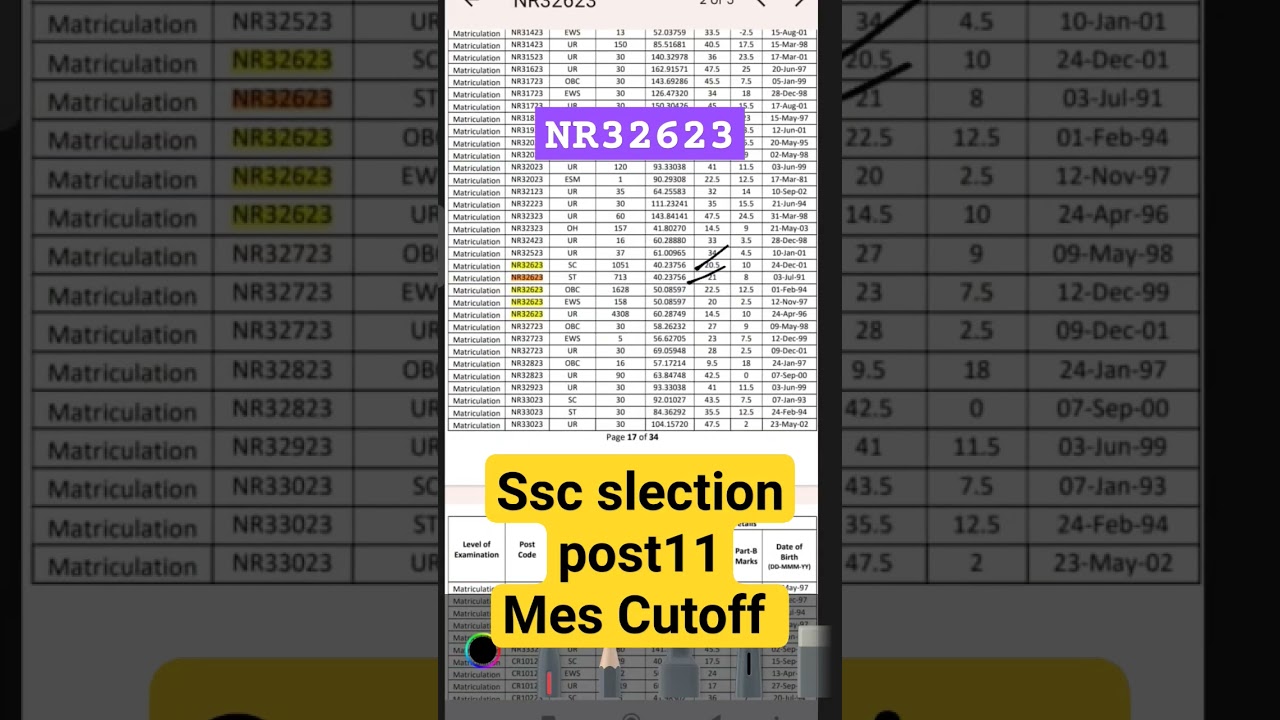 SSC Selection Post XI RESULT Cutoff Mes cutoff deatil #mescutoffdeatil