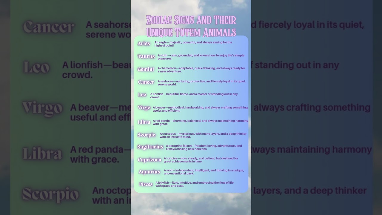 What&rsquo;s your animal totem?