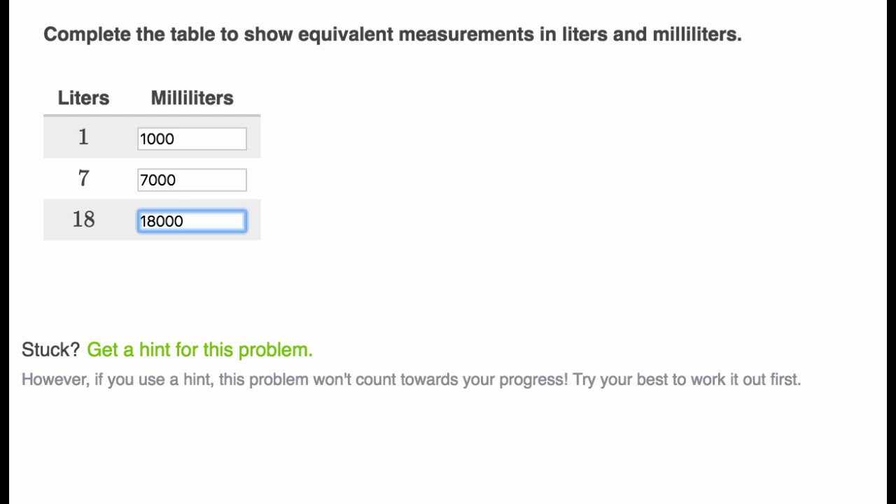 Liters to milliliters examples