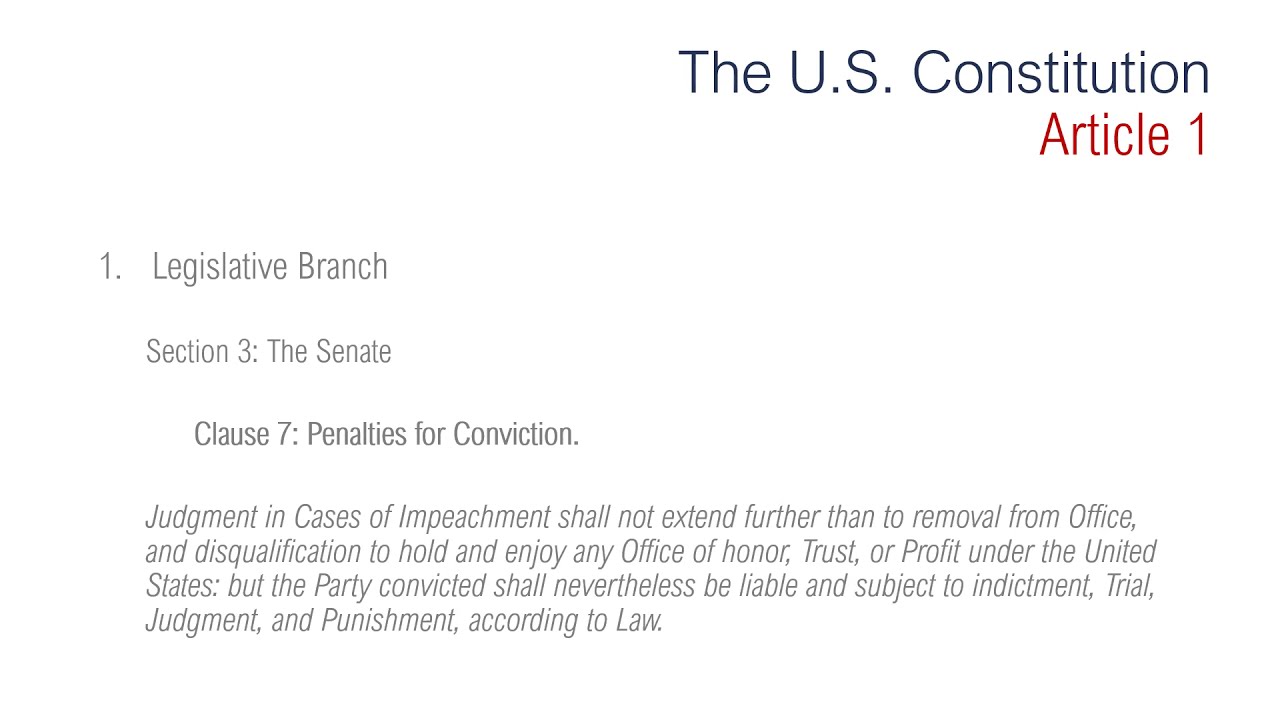 The US Constitution: An In-Depth Overview of Each Article and Amendment