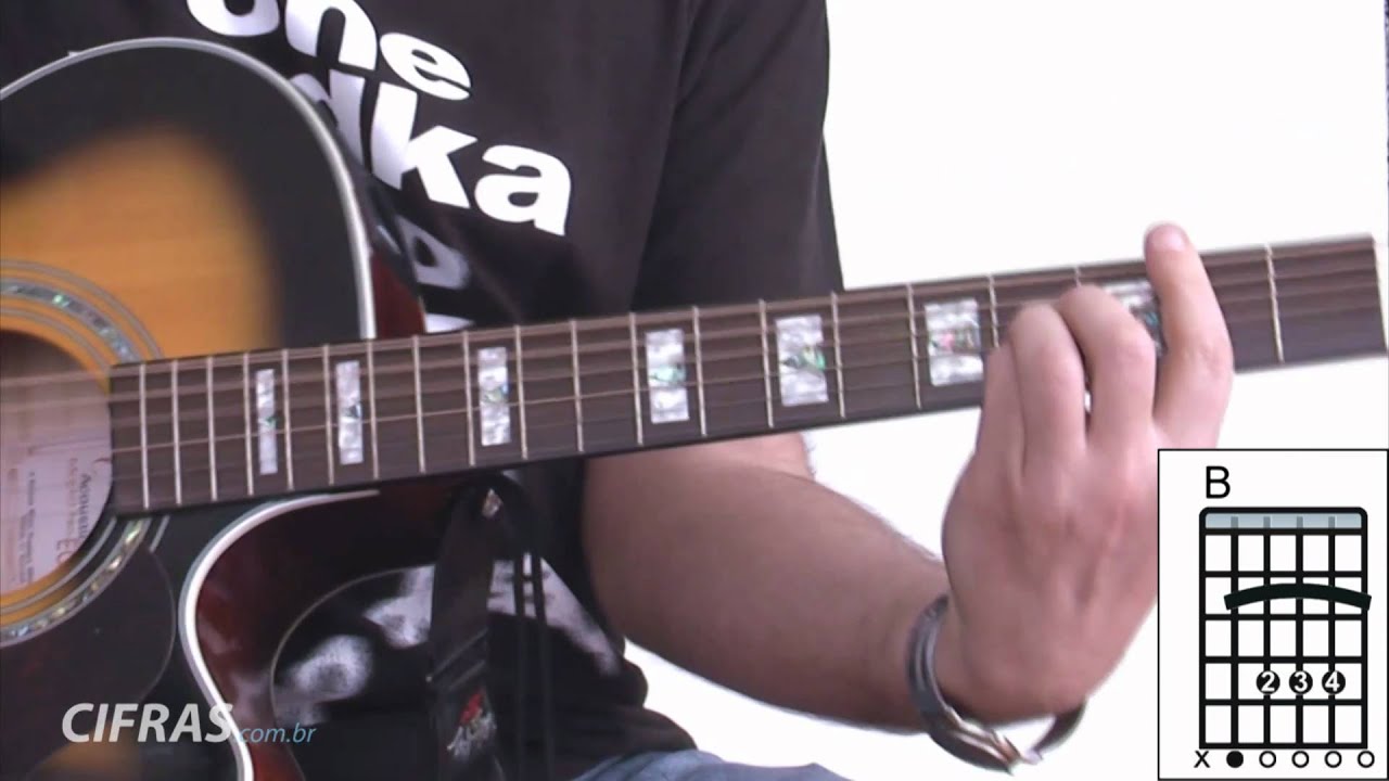 Biquini Cavadão ensina a tocar "Vento Ventania" no TV Cifras