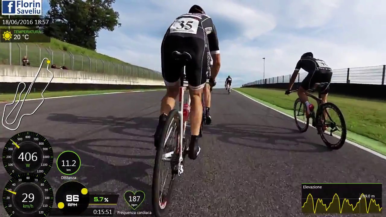 18/06/2016 - Mugello @ Italia - TTT Race - secondi assoluti